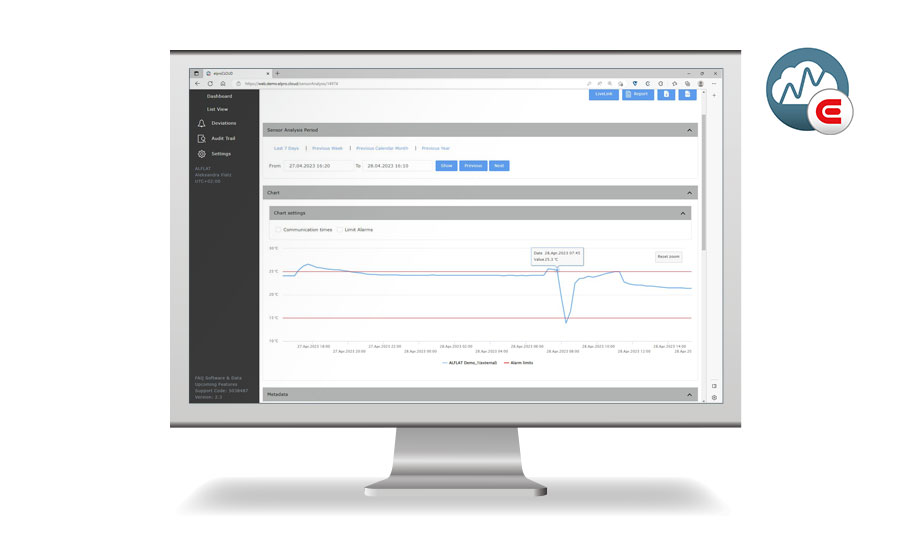 ECOLOGPRO xG Compliant, Scalable IoT Data Logger Solution 🌡️ ELPRO